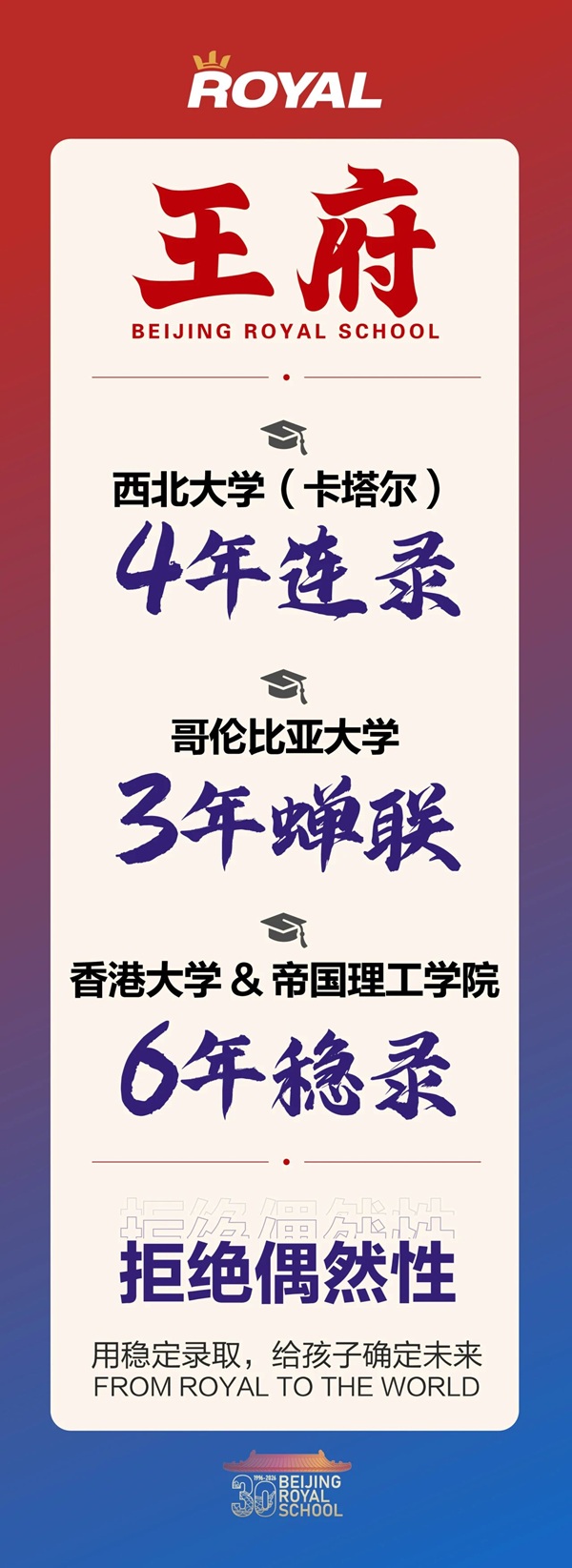 ��������ѧУ¼ȡg