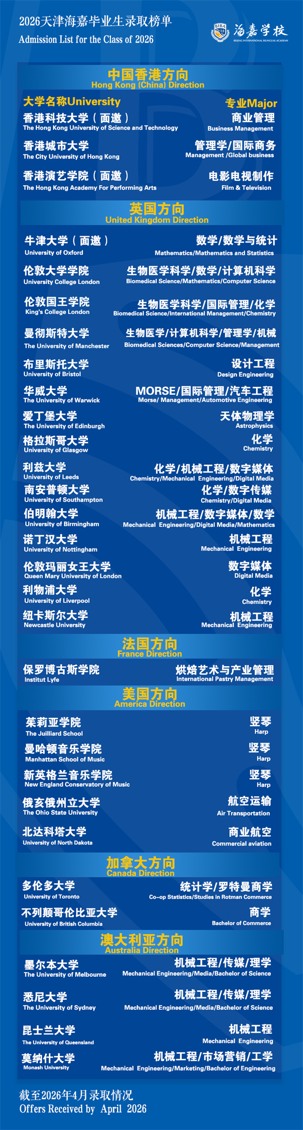 ��򺣼�����¼ȡ