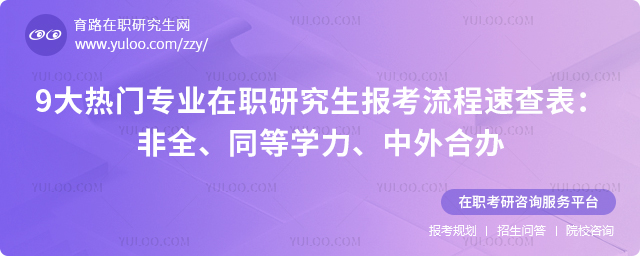 在职研究生报考流程