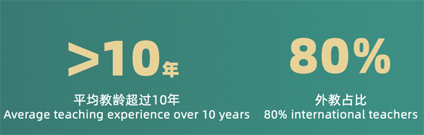 ����ѧУ����У��Сѧ����������