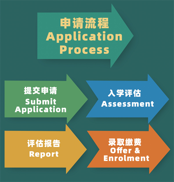 ����ѧУ����У��Сѧ����������