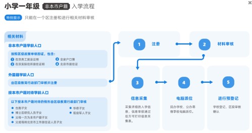 �Ǿ�����ѧ����