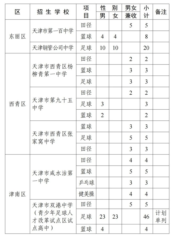 ���������ϡ�����