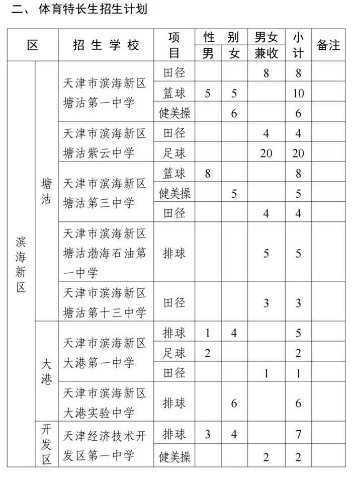 ���������س���