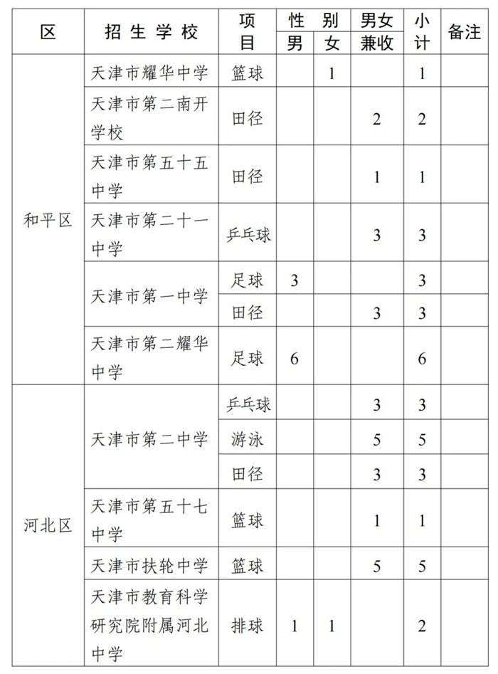 ��ƽ�����ӱ��������س��������ƻ�