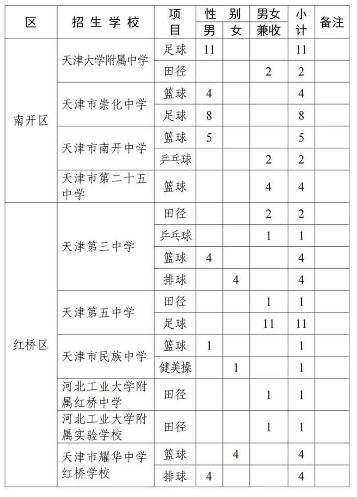 �Ͽ�����������