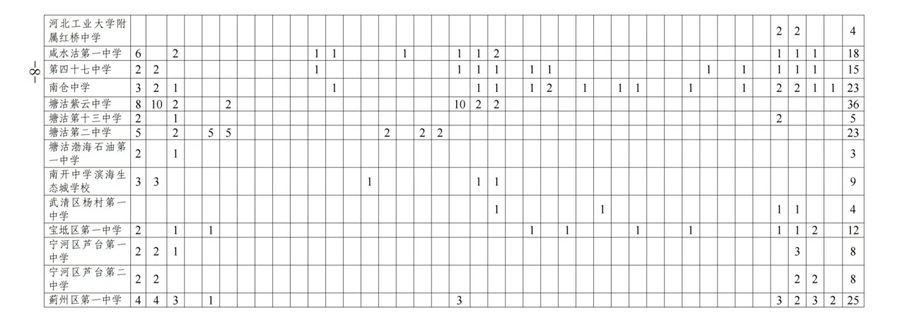 �����س��������ƻ�2