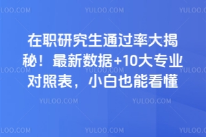 ��ְ�о���ͨ���ʴ���أ�2026��������+10��רҵ���ձ���С��Ҳ�ܿ���