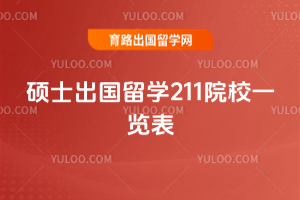 2026��˶ʿ������ѧ211ԺУһ����