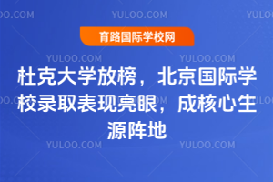 2026Fall�ſ˴�ѧ�Ű񣬱�������ѧУ¼ȡ�������ۣ��ɺ�����Դ���