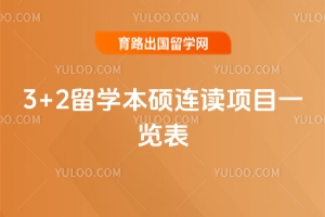 2026��3+2��ѧ��˶������Ŀһ����