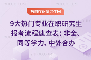 9������רҵ��ְ�о������������ٲ������ȫ��ͬ��ѧ��������ϰ�