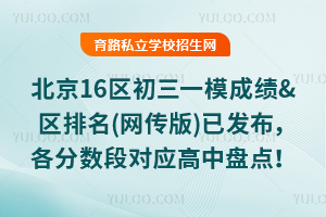 2026�걱��16������һģ�ɼ�&������(������)�ѷ������������ζ�Ӧ�����̵㣡