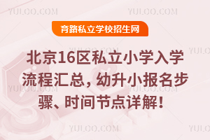 2026�걱��16��˽��Сѧ��ѧ���̻��ܣ�����С�������衢ʱ��ڵ���⣡