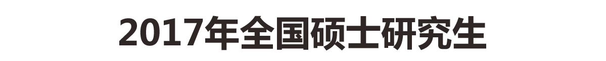 ȫ˶ʿоϱָ