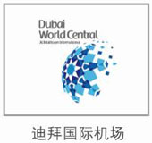 ��ҵ��λչʾ